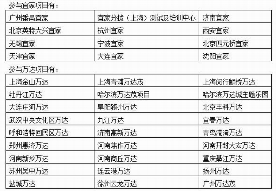 1631949607.jpg 3-1PR00S222Y3.jpg