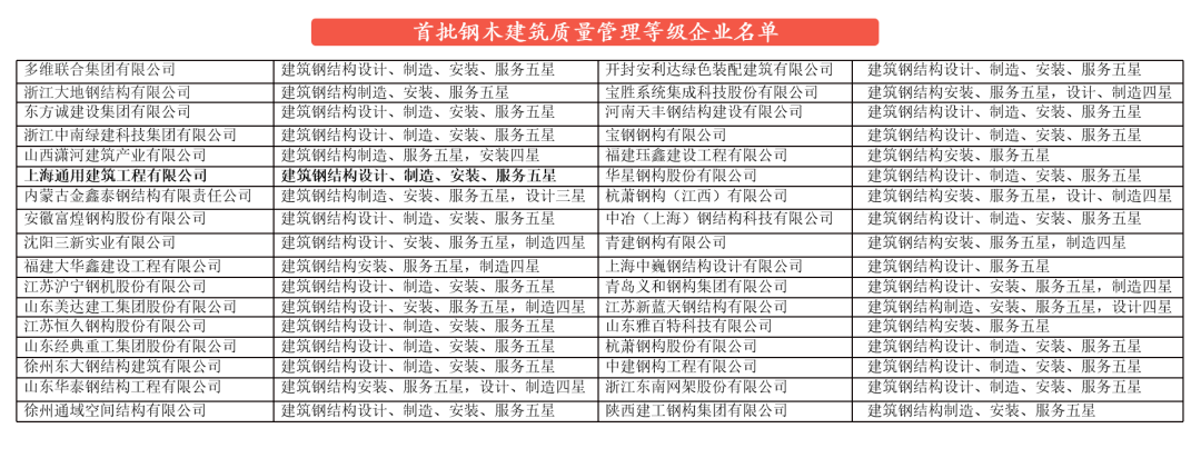 1670390802720968.png 1670390802720968.png